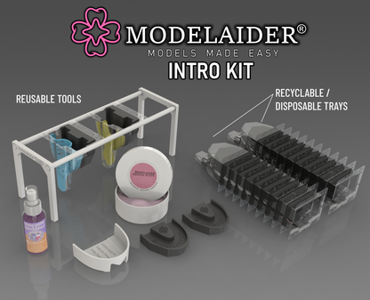 Modelaider® Kit